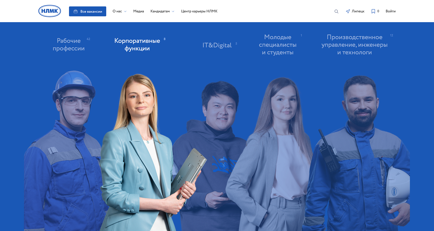 Направления работы и сотрудники НЛМК